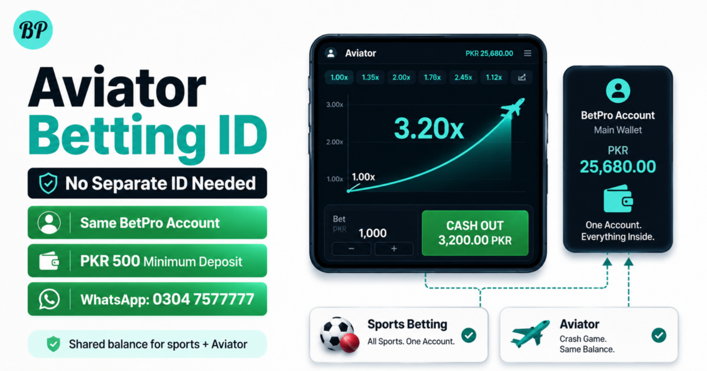 Aviator Betting ID How to Get One in Pakistan