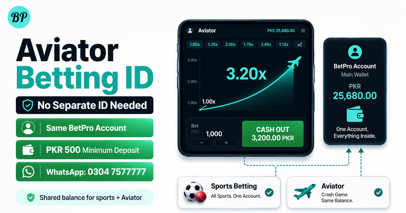 Aviator Betting ID How to Get One in Pakistan