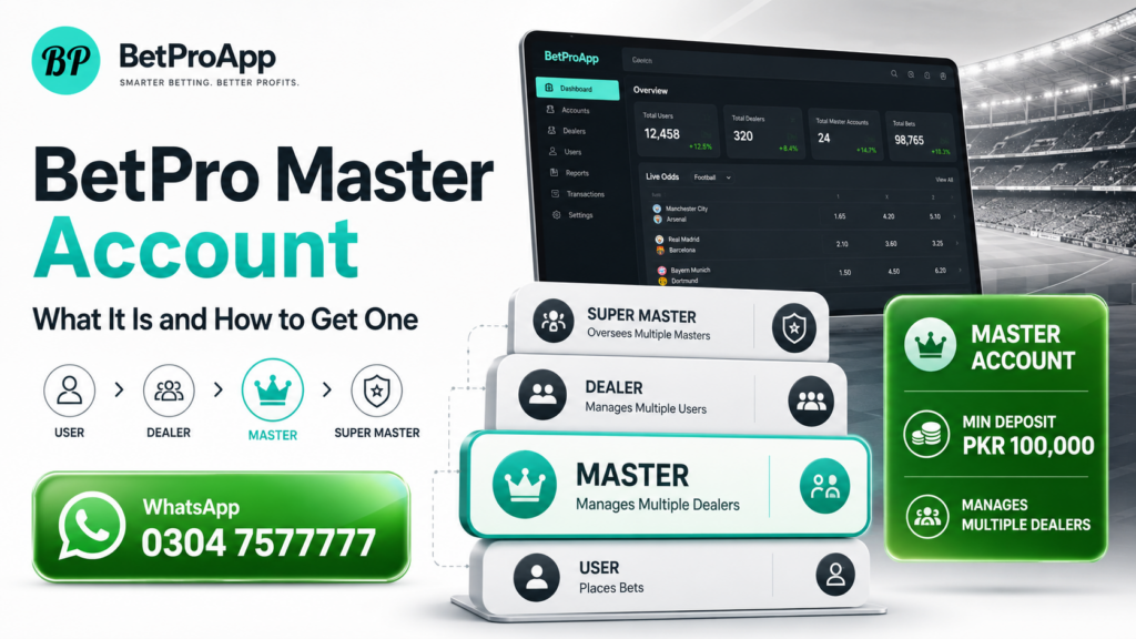 BetPro Master Account What It Is and How to Get One